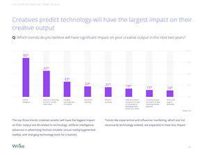 互聯(lián)網(wǎng)數(shù)據(jù)資訊中心 199IT與互聯(lián)網(wǎng)數(shù)據(jù)服務(wù)的融合與價值